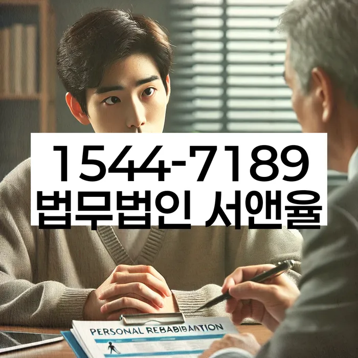 개인파산면책절차