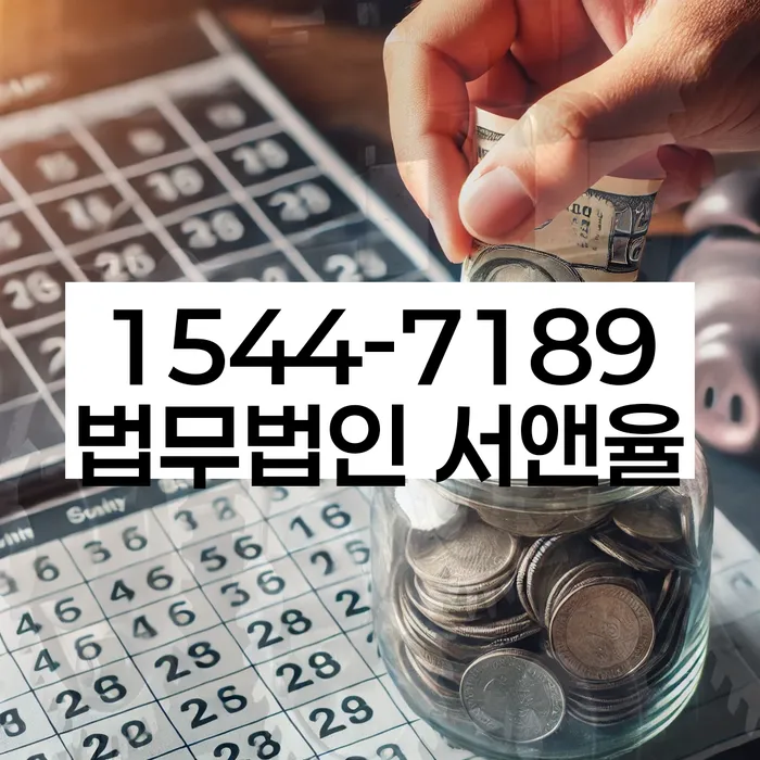 적절한 키워드