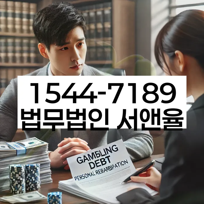 개인회생 절차